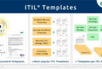 New Change Management Post Implementation Review Template
