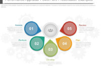 New Management Review Presentation Template