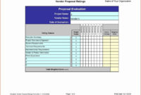 New Vendor Management Scorecard Template
