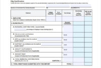 Professional Facilities Management Monthly Report Template