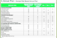 Professional Patch Management Plan Template