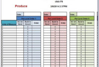 Professional Stock Management Template