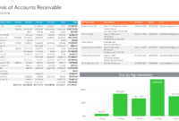 Simple Accounts Receivable Policy Template