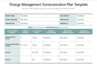 Simple Change Management Proposal Template