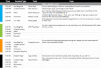 Simple Content Management Strategy Template