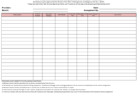 Simple Facilities Management Monthly Report Template