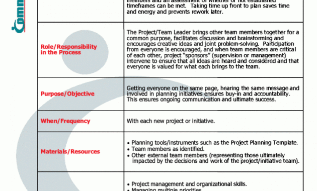 Simple Project Management Assignment Template