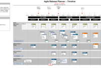 Simple Release Management Policy Template