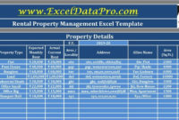 Simple Rental Property Management Spreadsheet Template