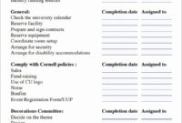 Stunning Church Building Use Policy Template