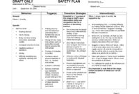 Stunning Construction Safety Policy Template