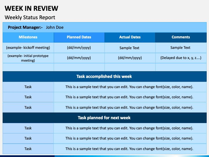 management review presentation template