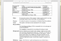 Stunning Office Policy Manual Template