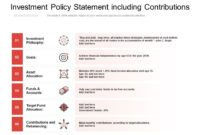 Stunning Personal Investment Policy Statement Template