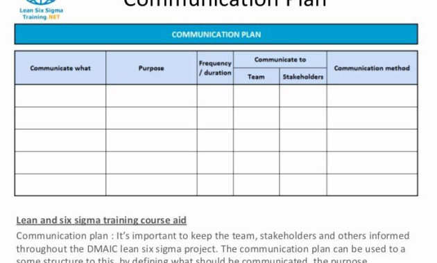 Top Communication Plan For Change Management Template