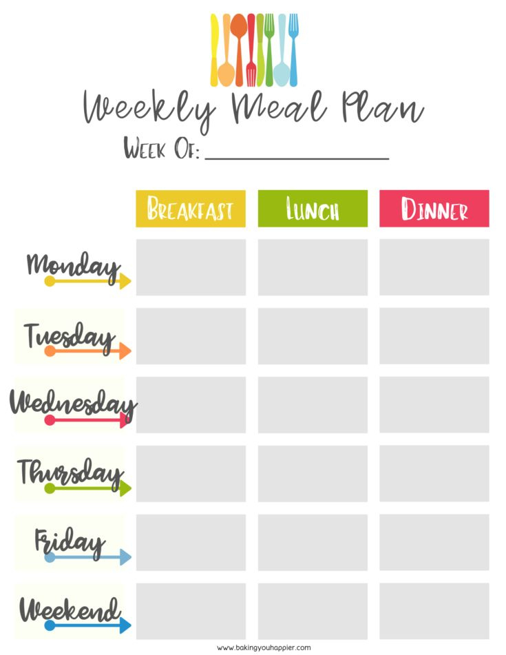Top Menu Planner With Grocery List Template