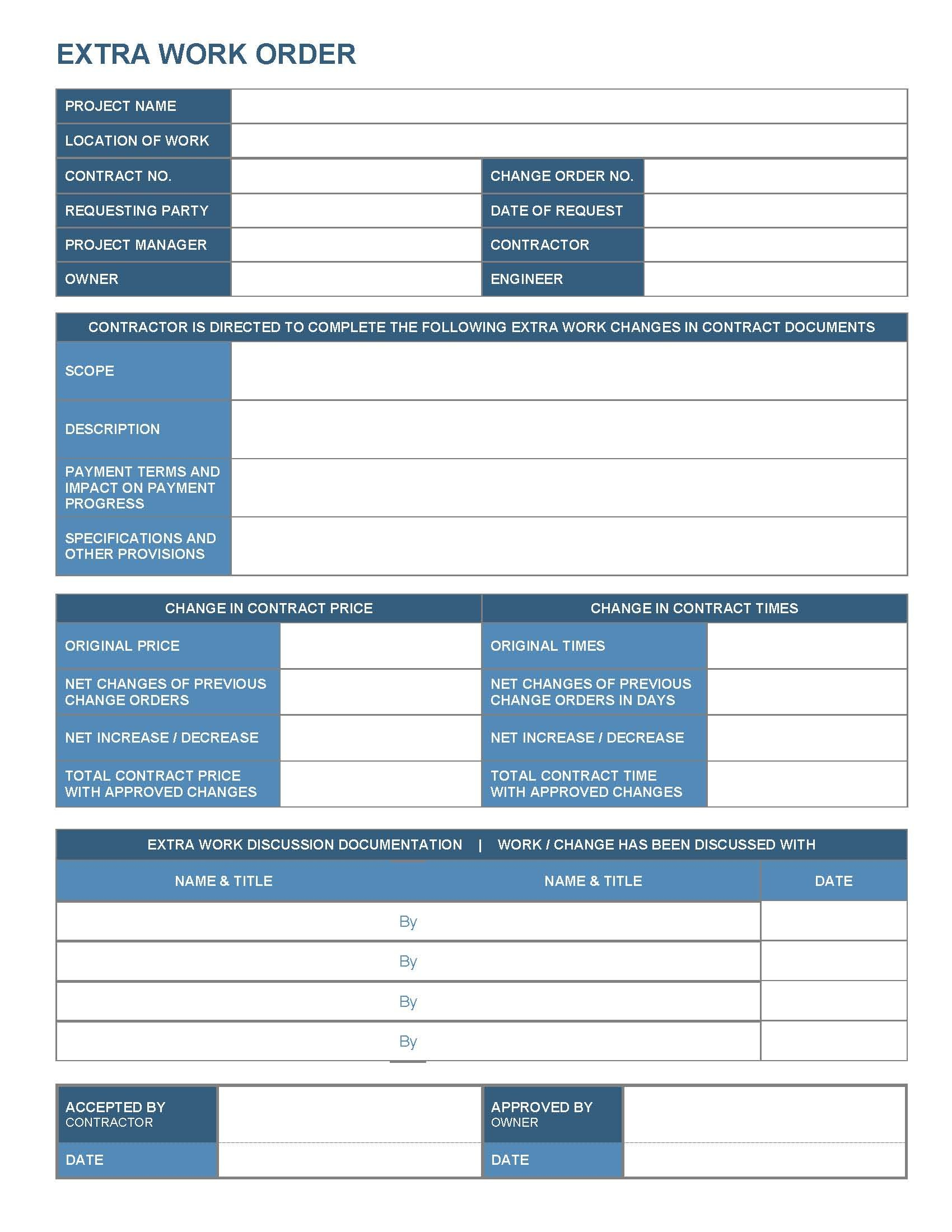Top Project Management Task List Template